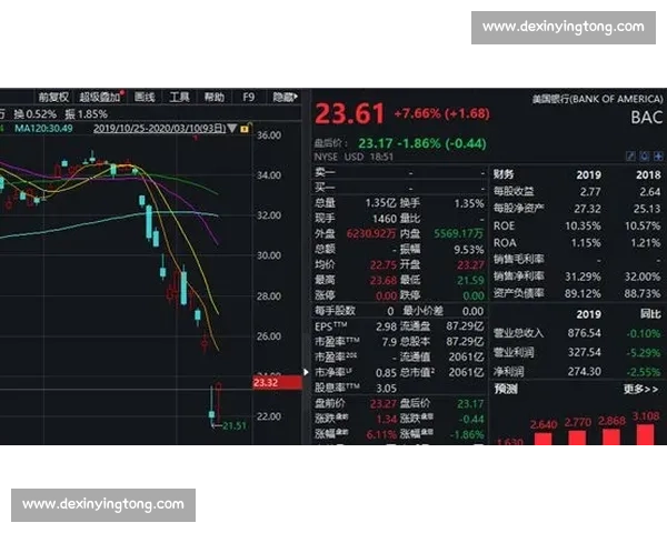 澳大利亚对阵中国引发亚太格局新变局的关键焦点之战全面博弈